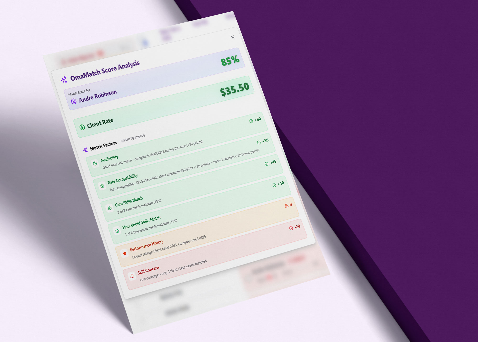 OmaMatch recommendations showing suggested caregivers for a client request