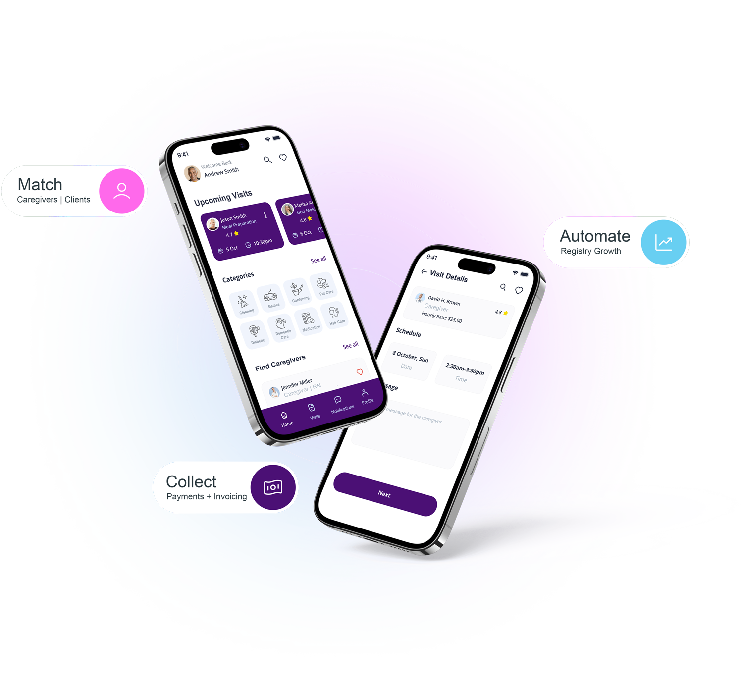 Illustration of product features